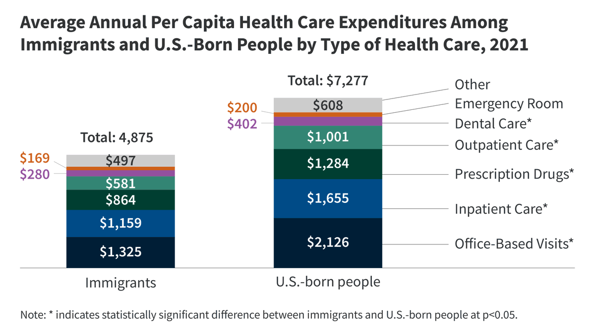 Healthcare Policy tweet media