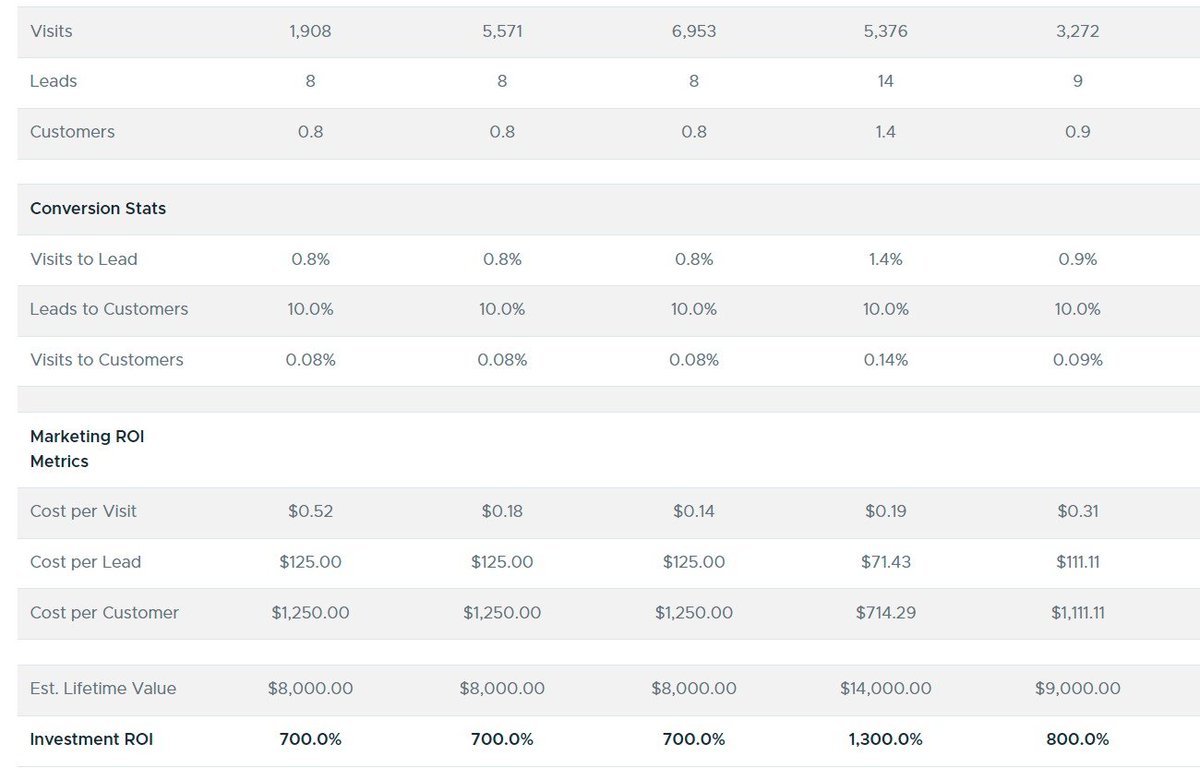 SaturnOne.io tweet media