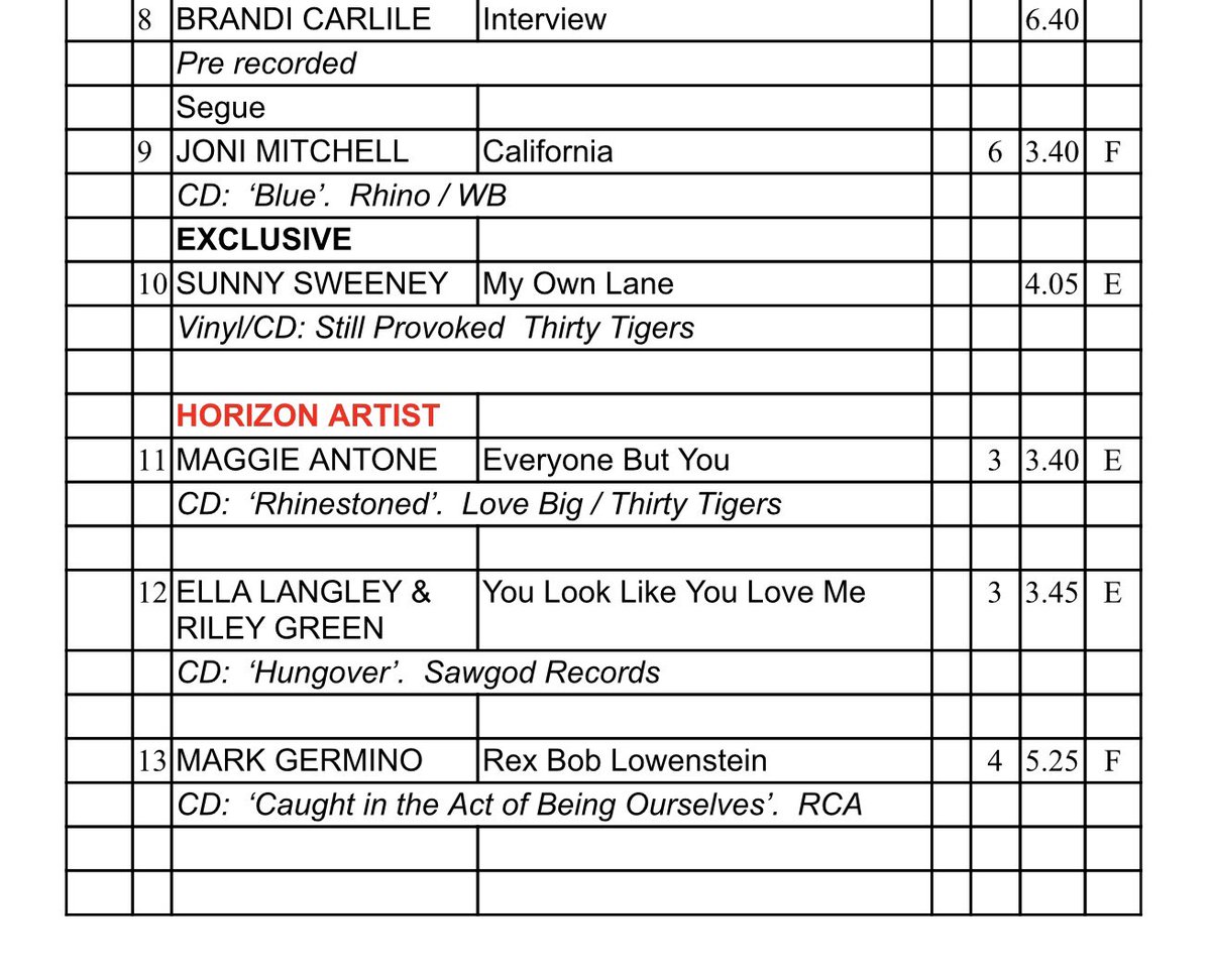 The Country Show with Bob Harris tweet media