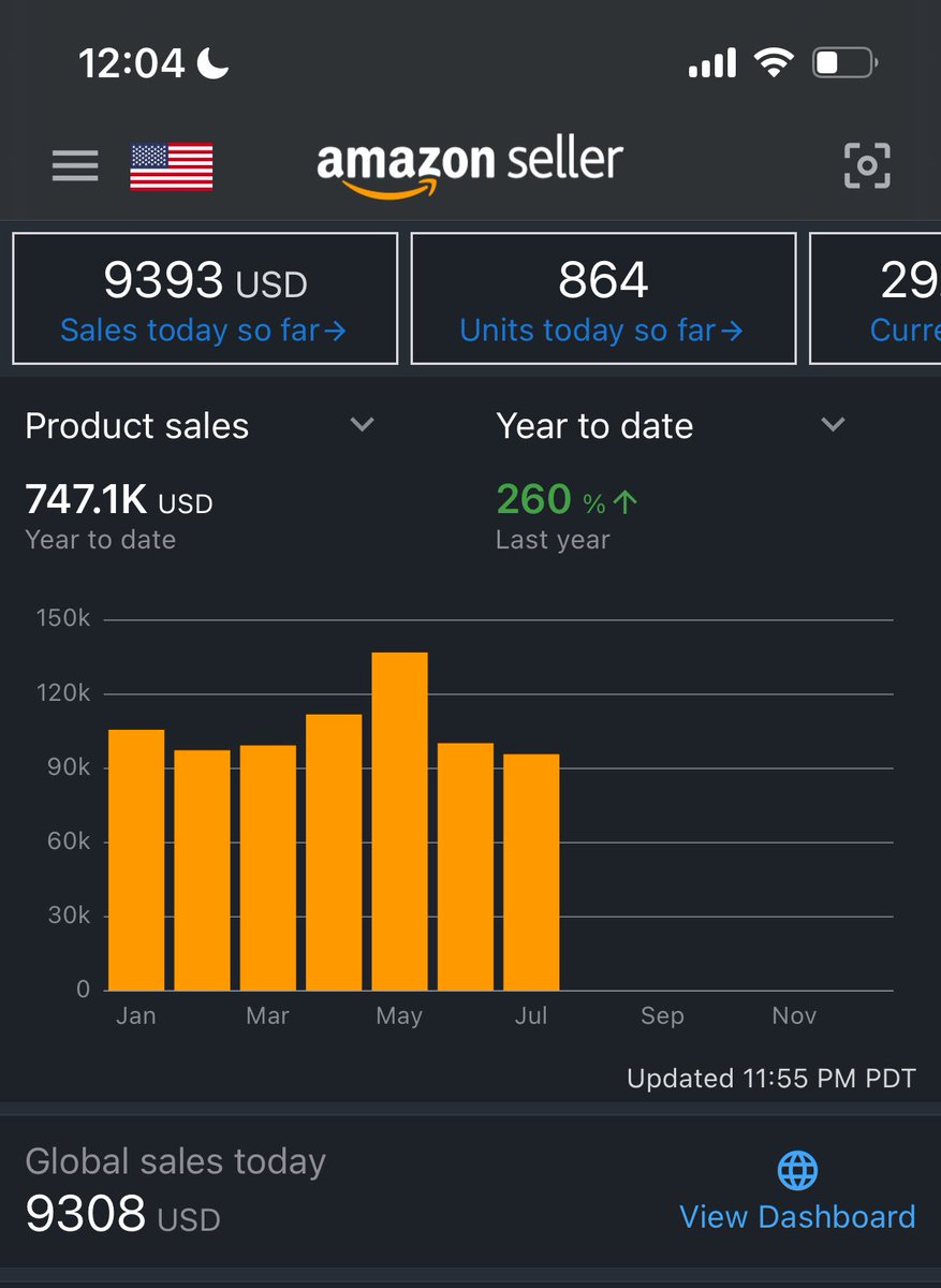 buyboxwinner_'s tweet photo. I don't understand why people don't just lock in on Amazon

I’m consistently generating over $100,000 a month with it.

$700k in 7 months at 20 years old

Don’t let your dreams stay as dreams. 

Lock in. https://t.co/OyKWhNLzlG