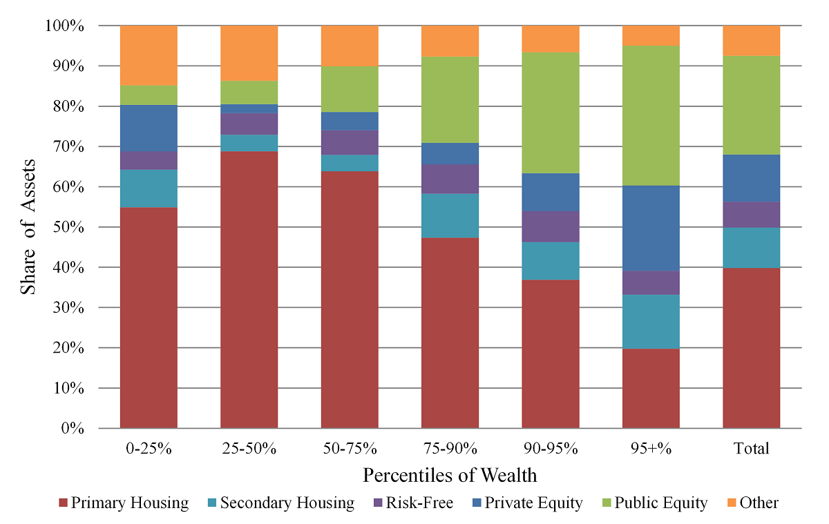 LCERPA Economics tweet media