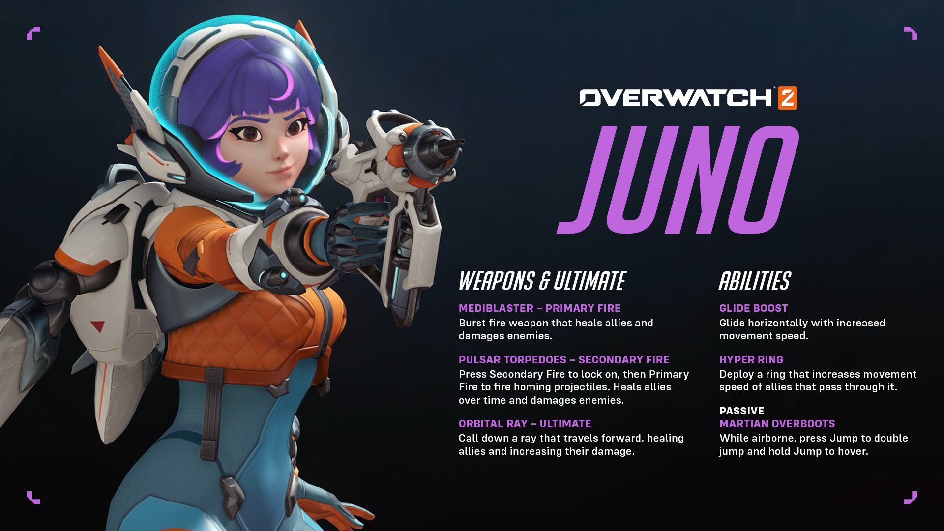 Overwatch Cavalry on X: "Juno's Kit & Abilities in #Overwatch2 ☄️ 💉 Weapons: Mediblaster & Pulsar Torpedoes 💨 Abilities: Glide Boost & Hyper Ring 🛰️ Ultimate: Orbital Ray 👟 Passive: Martian Overboots