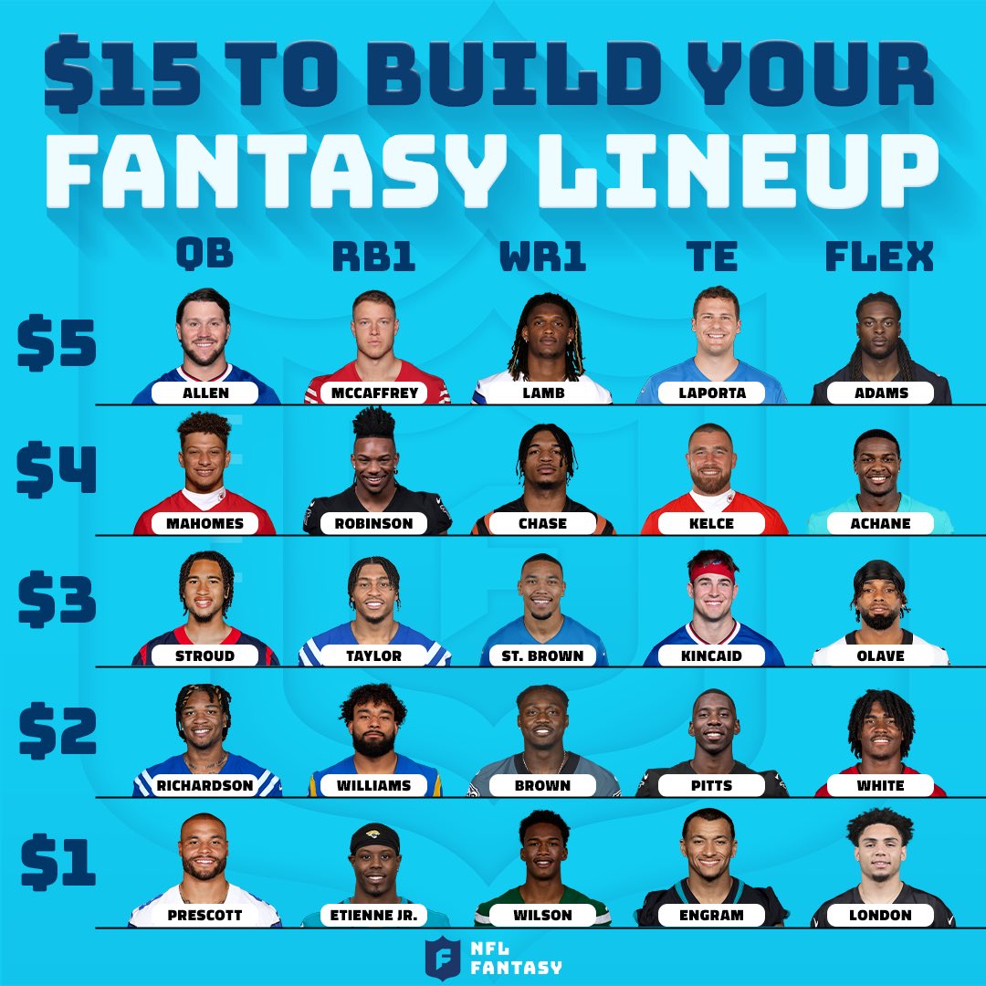 NFL Fantasy Football tweet media