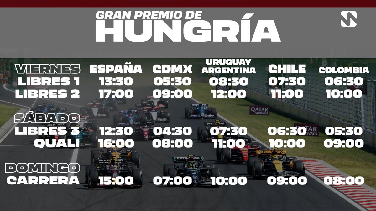 victorabadf1's tweet photo. 🏁 H O R A R I O S 🏁

Terminó la Eurocopa, toca volver a los coches. Vuelve la Fórmula 1 con el Gran Premio de Hungría 🇭🇺, en un Hungaroring renovado y azotado ayer por la lluvia.

Comparte los horarios, salva una vida. https://t.co/OnW7hnqZTt