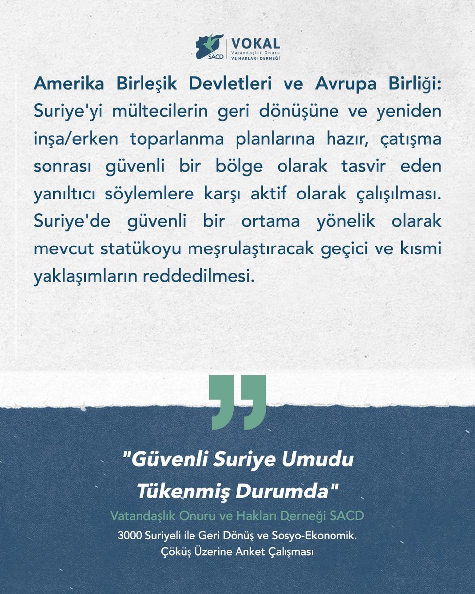 VokalTr's tweet photo. Amerika Birleşik Devletleri ve Avrupa Birliği:

Suriye'yi mültecilerin geri dönüşüne ve yeniden inşa/erken toparlanma planlarına hazır, çatışma sonrası güvenli bir bölge olarak tasvir eden yanıltıcı söylemlere karşı aktif olarak çalışılması. Suriye'de güvenli bir ortama yönelik olarak mevcut statükoyu meşrulaştıracak geçici ve kısmi yaklaşımların reddedilmesi.

Vatandaşlık Onuru ve Hakları Derneği SACD

Güvenli Suriye Umudu Tükenmiş Durumda - ÖNERİLER  
3000 Suriyeli ile Geri Dönüş ve Sosyo-Ekonomik Çöküş Üzerine Anket Çalışması

Rapor tamamını okuyun:
https://t.co/h3wTYuV65L
