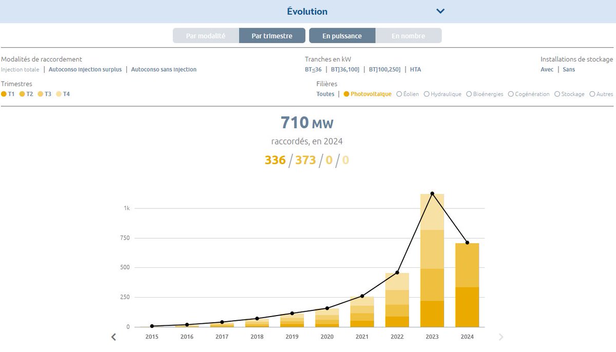 Richard Loyen tweet media