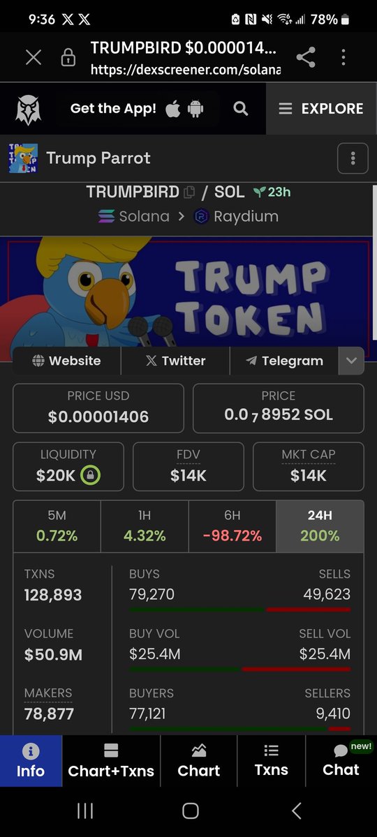 BeastNastyCallz's tweet image. 50m Volume
14k mc

#TrumpBird 

CTO?  Idk.. I'm not doin it.. may be worth tossing a lil in

Shits crazy tho