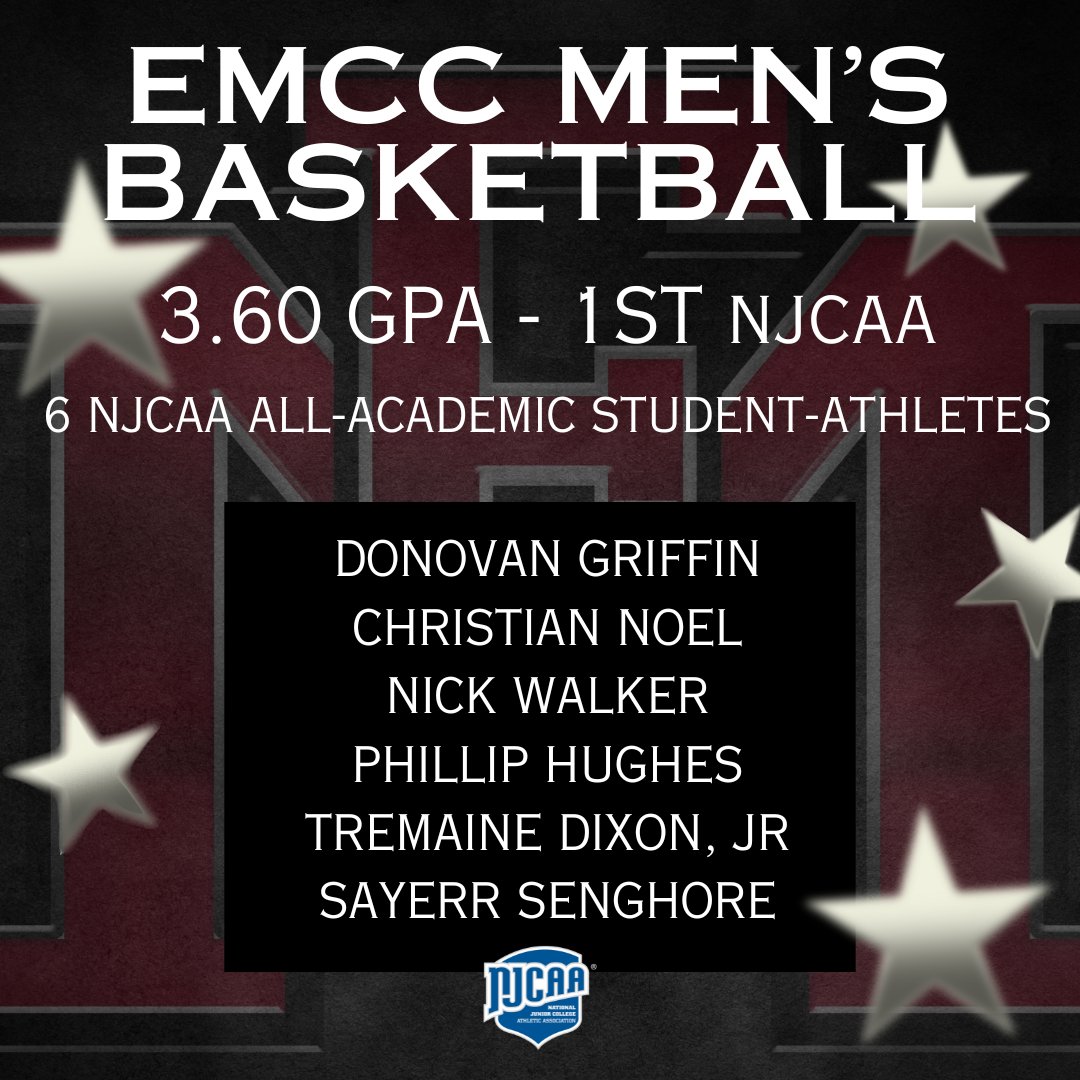 EMCCathletics's tweet photo. Congratulations to EMCC Men's Basketball, who has earned their first NJCAA Academic Team of the Year honor! Their program-high 3.60 GPA tied them for the highest GPA in the NJCAA! #PR1DE https://t.co/7HFuA8HxSU