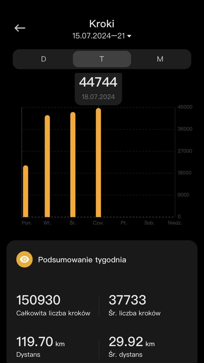 100PA_ttv's tweet photo. Idę sobie z ziomkami camino de santago compostella i jest tak kurewsko ciężko tbh. 30 km dziennie przez msc, odciski, srac ni ma gdzie, brak źródła wody przez 18km i prawie zero cienia  tylko winogronka można podpierdalac. Ciekawy jestem ile schudnę. Pzdr https://t.co/iR8XFOMXpr