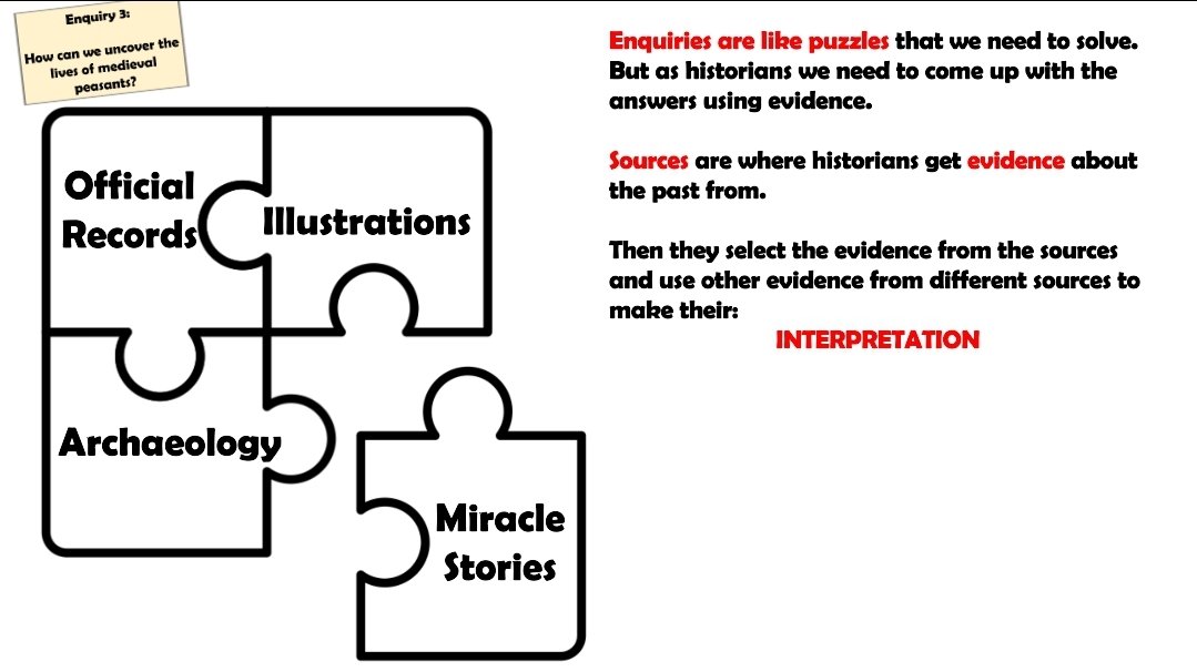 A new EQ, How can we uncover the lives of medieval peasants? I love the puzzle analogy that I can introduce to Year 7 in their first half-term next year.

The best bit? The final puzzle piece morphs to complete the puzzle at the end of the SOW.
#historyteacher