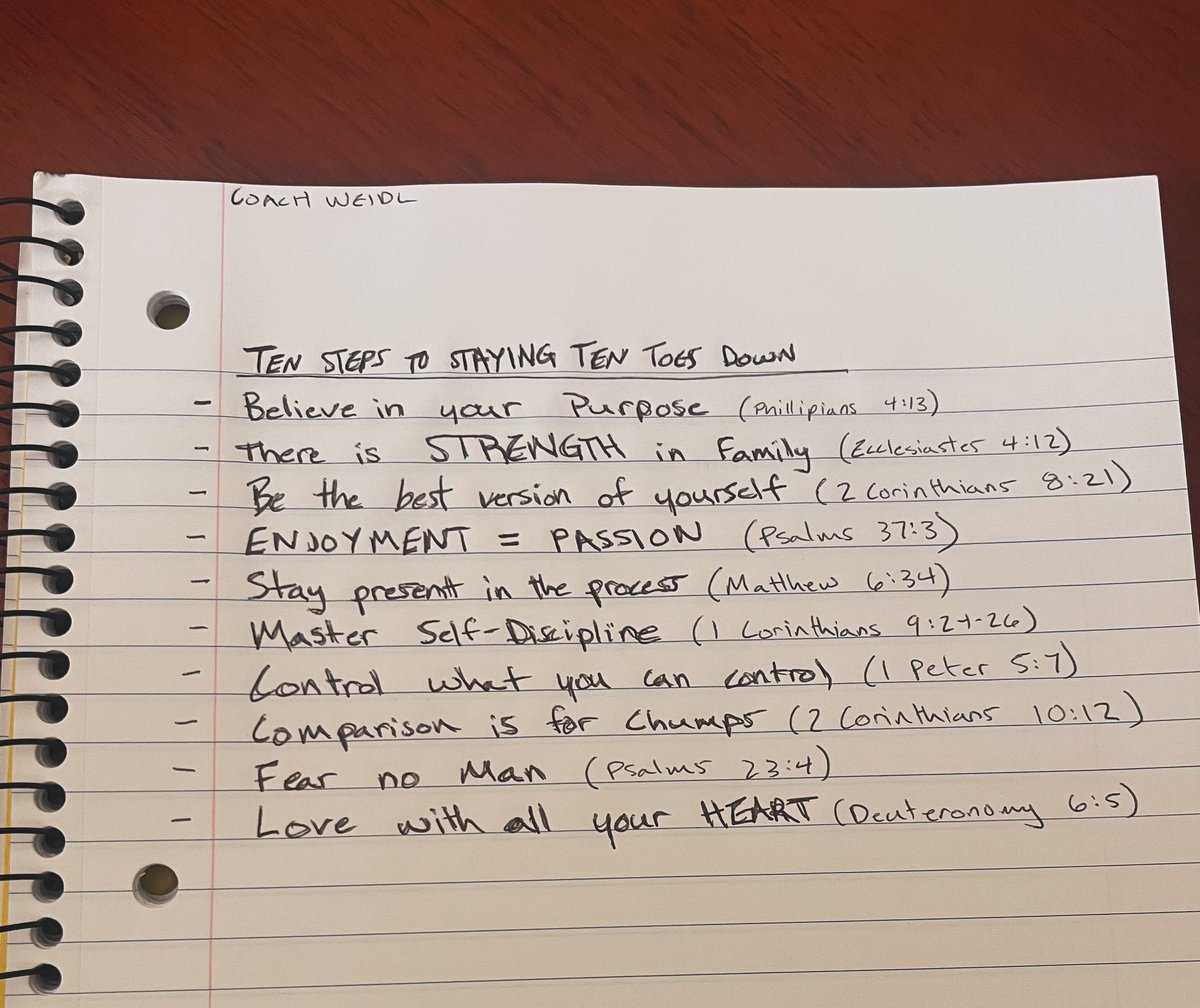 Dalton Weidl (@coachweidl) on Twitter photo 