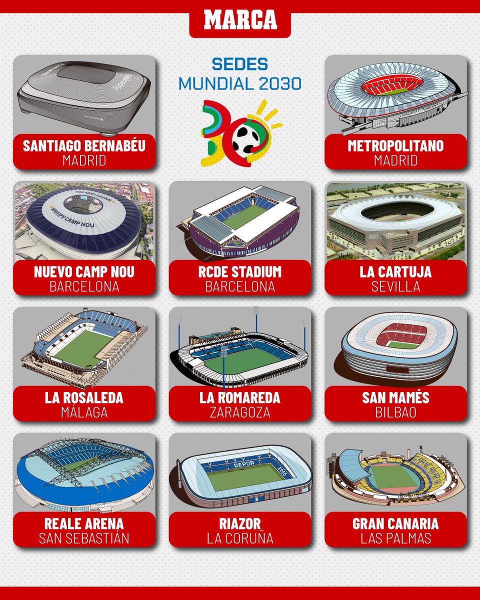Actu Foot tweet media