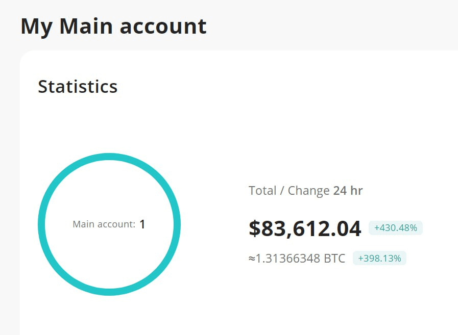 rektfencer's tweet photo. Bought a $50k trading bot recently

Turned it on and made $80k with zero effort

Wanna share a few copies with my loyal followers for free

Interested? Like, reply, and make sure you’re following https://t.co/wylJ5B4DJ5