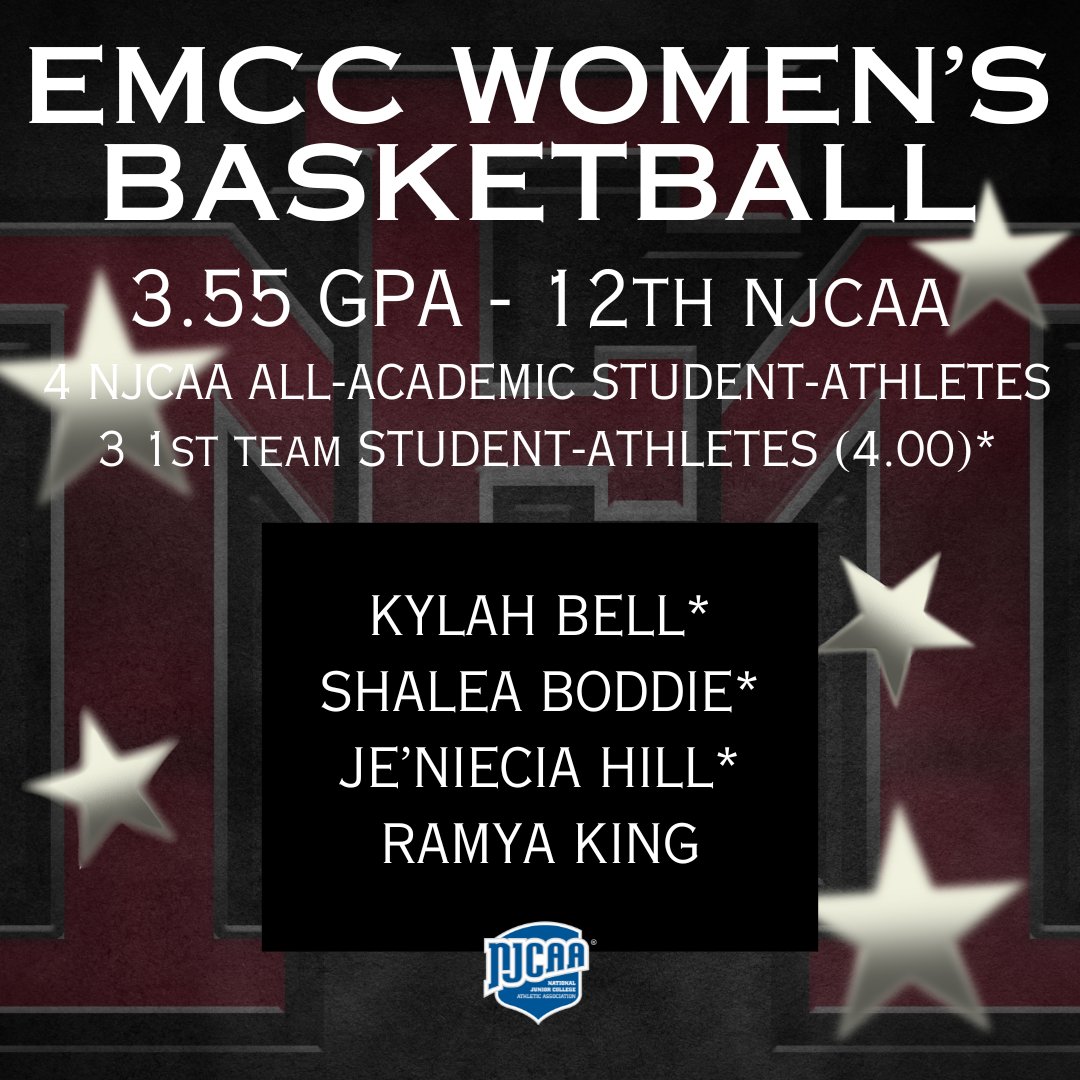 EMCCathletics's tweet photo. EMCC women's basketball, under guidance of second-year head coach Isaiah Butler, followed their team academic mark of 3.25 in 22-23 with last year's program-best 3.55 team GPA. The EMCC women's top prior mark was a 3.33 during current AD Sharon Thompson's final season (2021-22). https://t.co/aQULtxZSA7