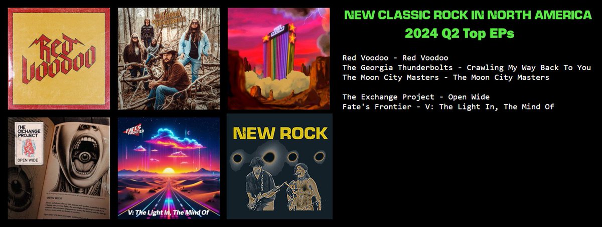 NCRinNA's tweet photo. My top 5 EPs for the second quarter of 2024 are below but my top ten albums are on @TheHookRocks ! Quarterly Top 10 episode: #RedVoodoo #TheGeorgiaThunderbolts #TheMoonCityMasters #TheExchangeProject #FatesFrontier #TheHookRocks #NewRock #ModernRockClassicTones https://t.co/rtE4vjrF2e