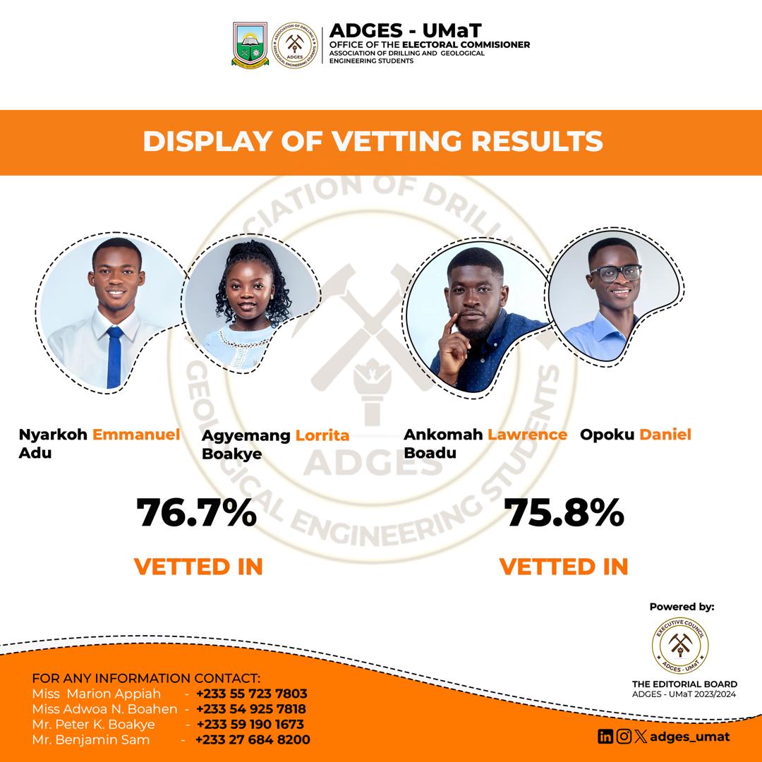 adges_umat's tweet photo. #PoliticalHQ 
DISPLAY OF VETTING RESULTS 

Congratulations to all aspirants for making it this far🎈🎉 https://t.co/6pDHVBjJLO