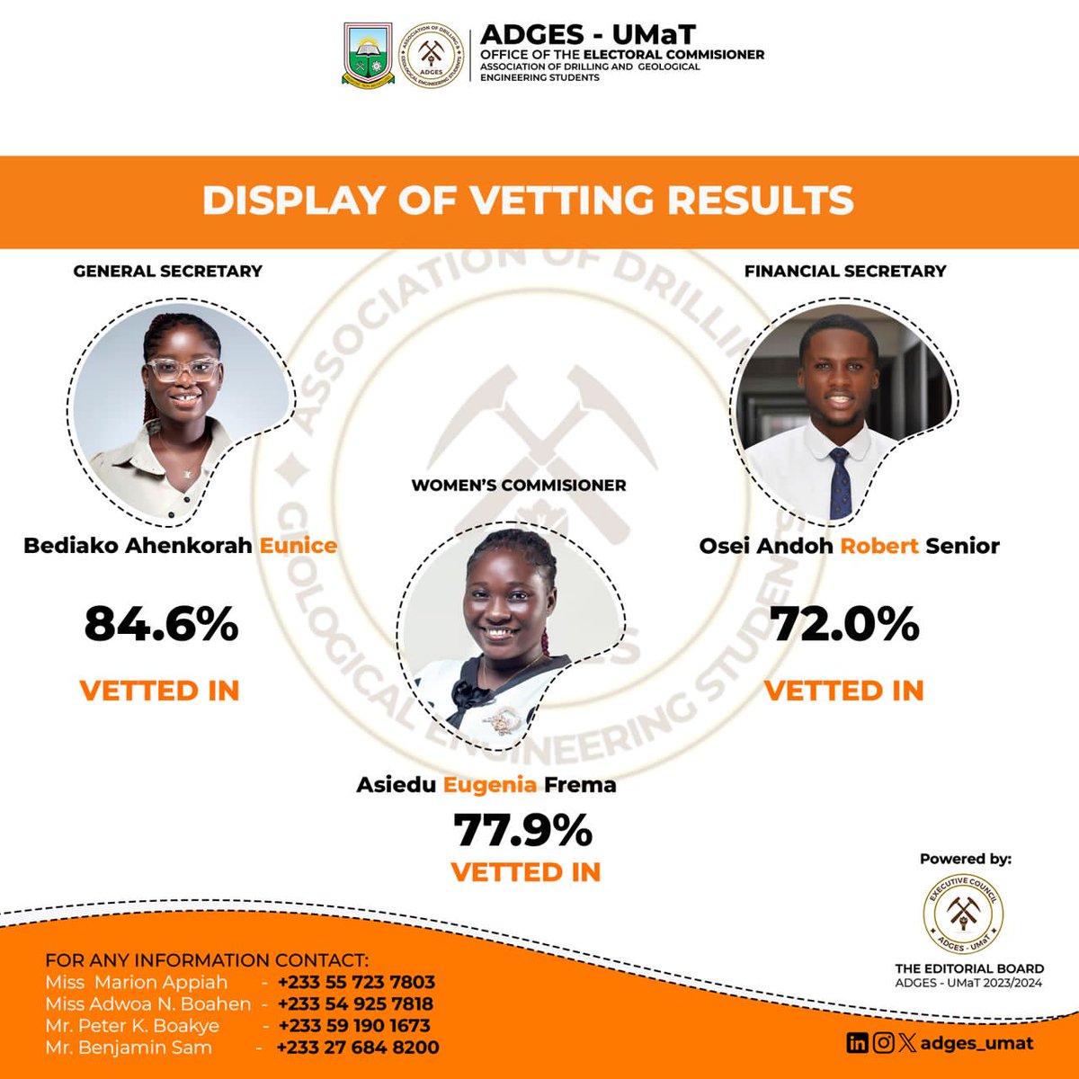 adges_umat's tweet photo. #PoliticalHQ 
DISPLAY OF VETTING RESULTS 

Congratulations to all aspirants for making it this far🎈🎉 https://t.co/6pDHVBjJLO