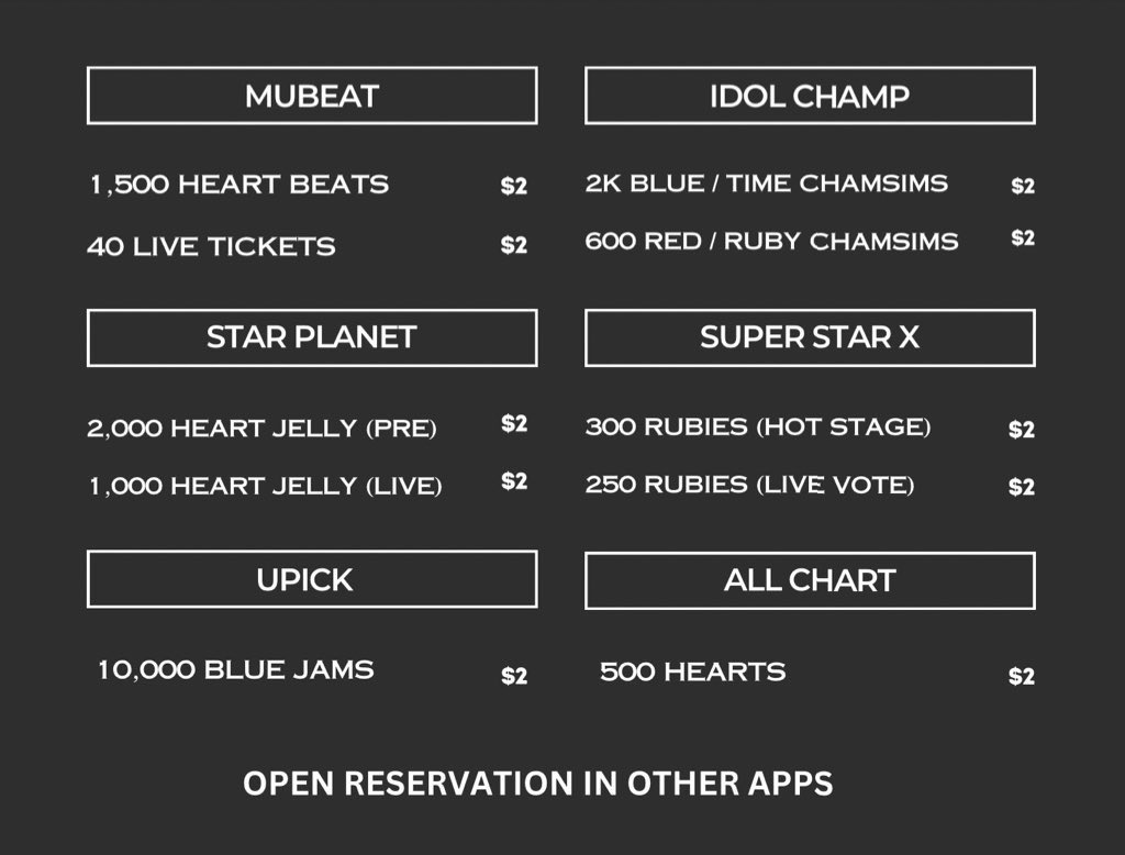 ‼️ AVAILABLE FOR SALE ‼️

✓ MUBEAT – 100k💗
✓ IDOLCHAMP – 50k💙 
✓ STAR PLANET – 60k💜
✓ SUPERSTAR X – 30k💎
✓ UPICK – 500k💙 
✓ ALL CHART – 20k❤️ 

MOP: PayPal/Ko-Fi/Maybank 
📥 DM to purchase or reserve