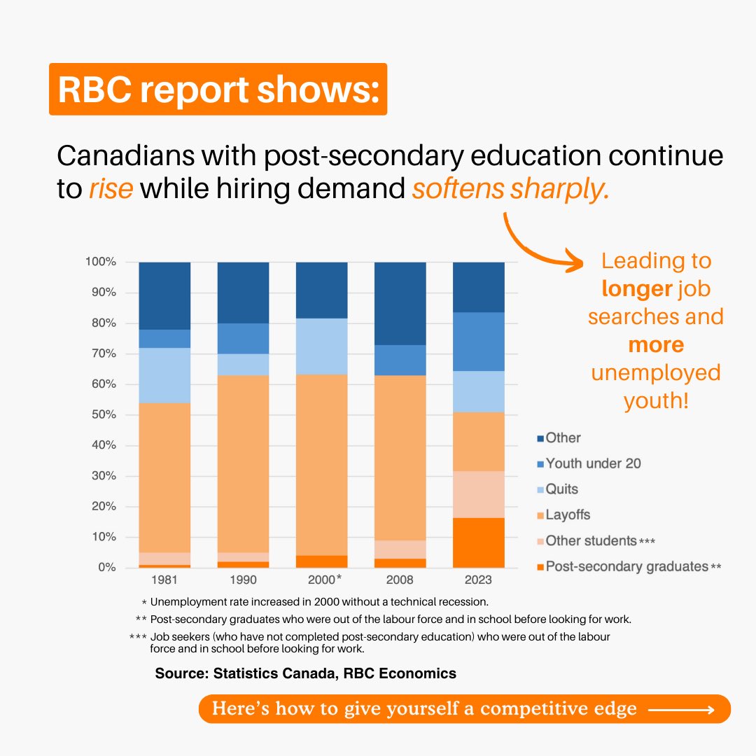 Story Arts Centre tweet media