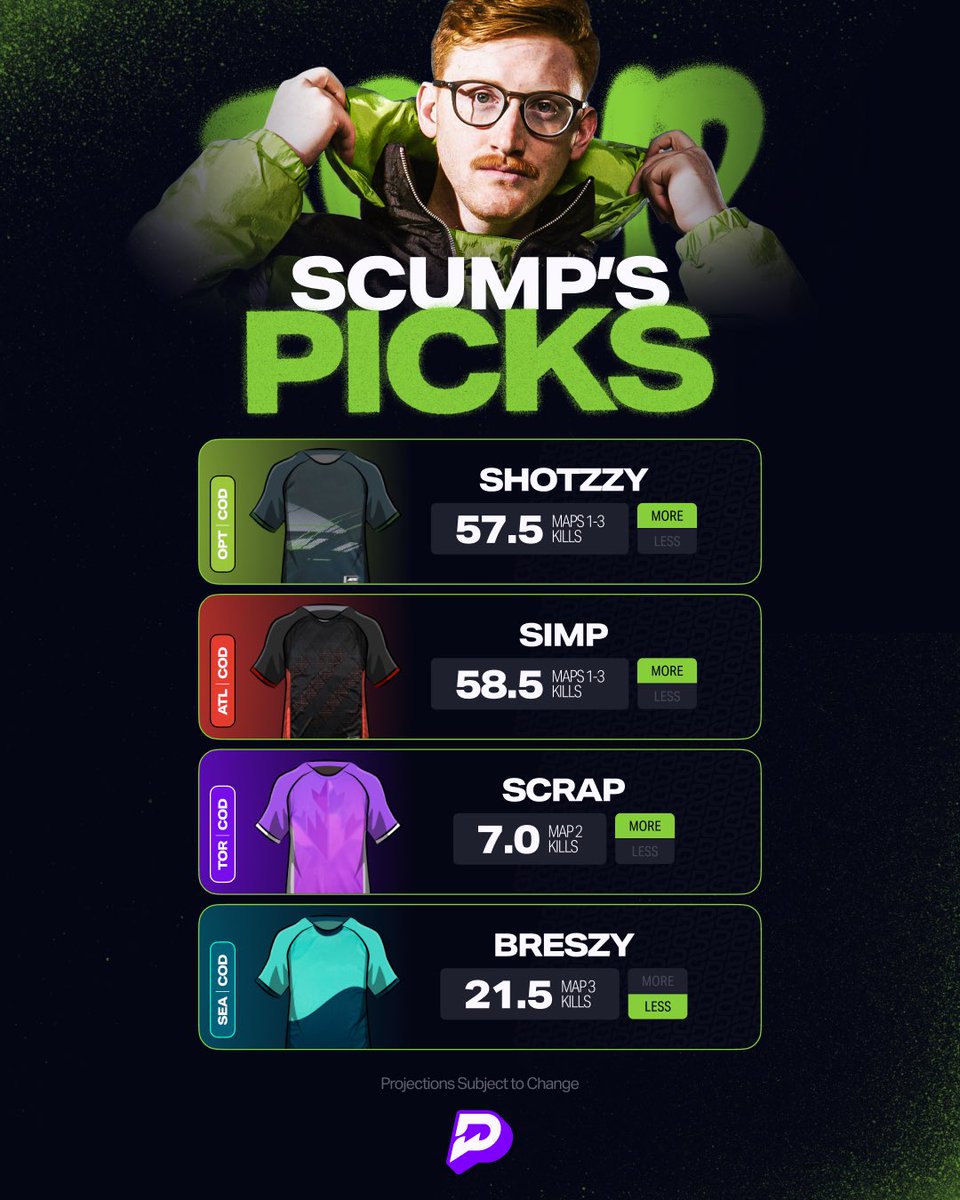 OpTic Scump tweet media