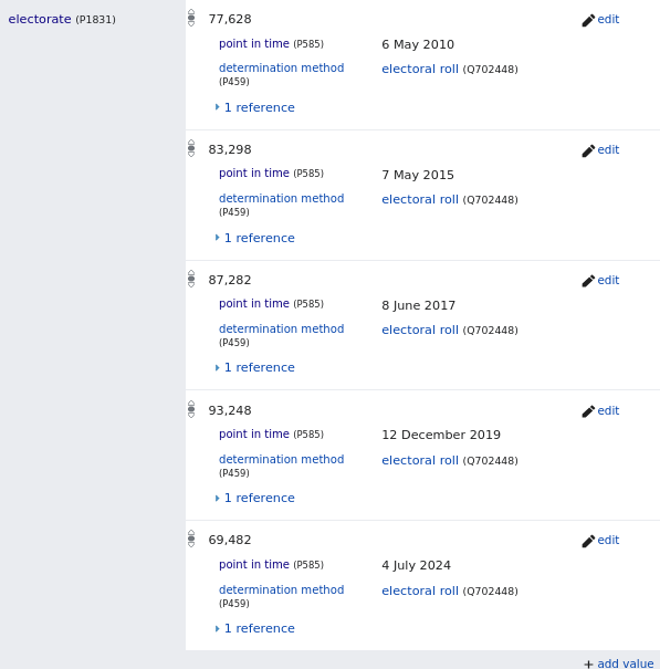 Andrew | @generalising@mastodon.flooey.org tweet media