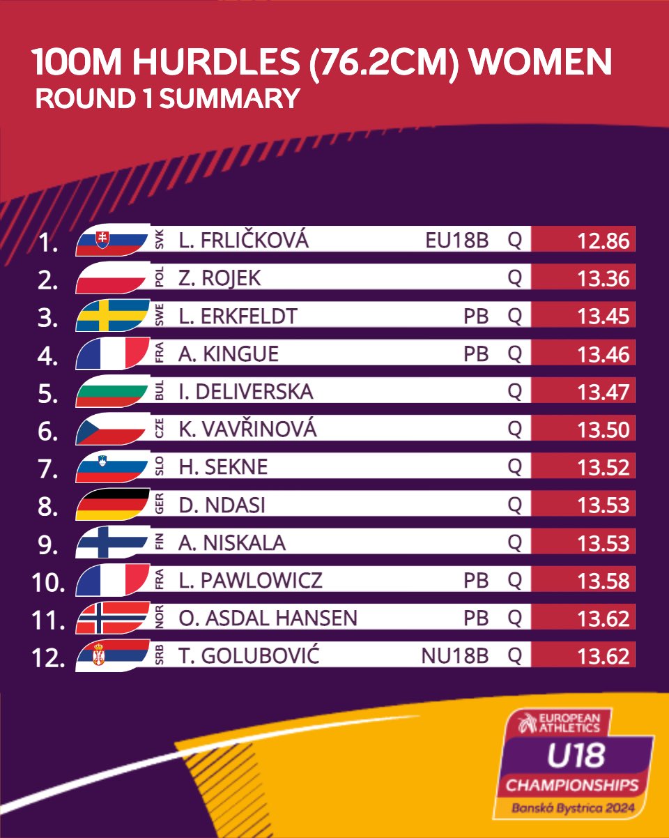 GSyP9MqXgAAZvv6?format=jpg&name=large