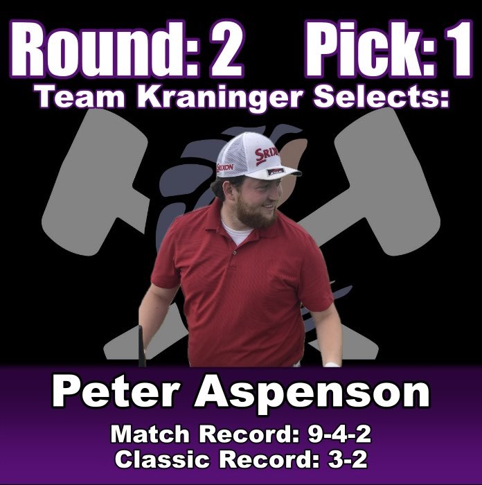 TheCHClassic's tweet photo. With the 3rd overall pick in the 2024 Clamhammer Classic Draft, Captain @stephenkran3 selects Peter Aspenson @PeteWheeler7 https://t.co/ko9Vg3zJkl