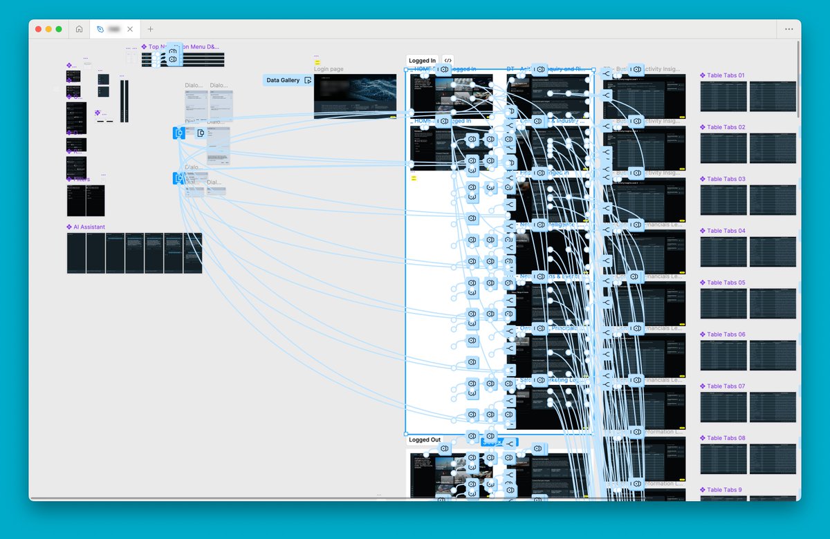 Show me your <a href="/figma/">Figma</a> noodles 😮‍💨
I'll start first:

(yes, I'm going heavy on variables and modes this week)