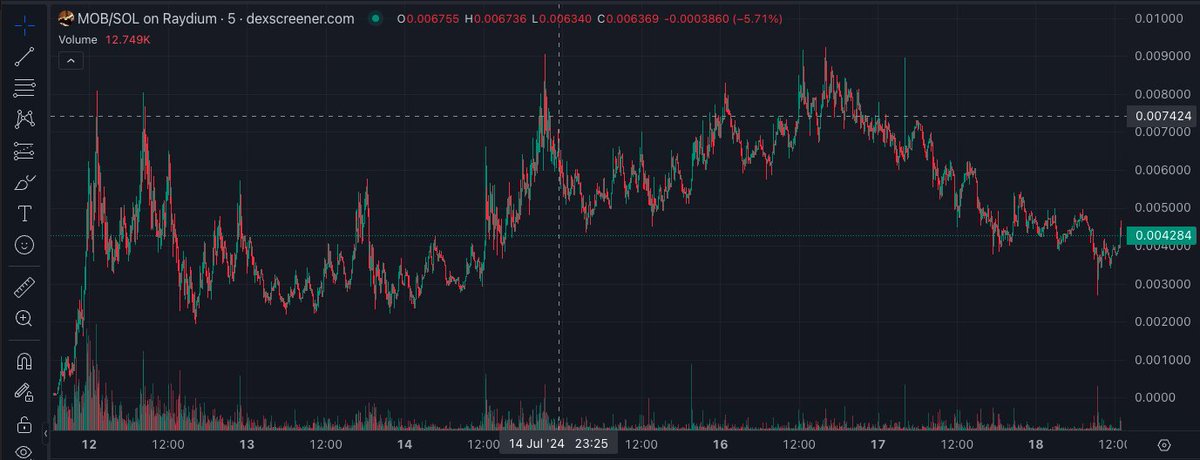 PattyIce tweet media