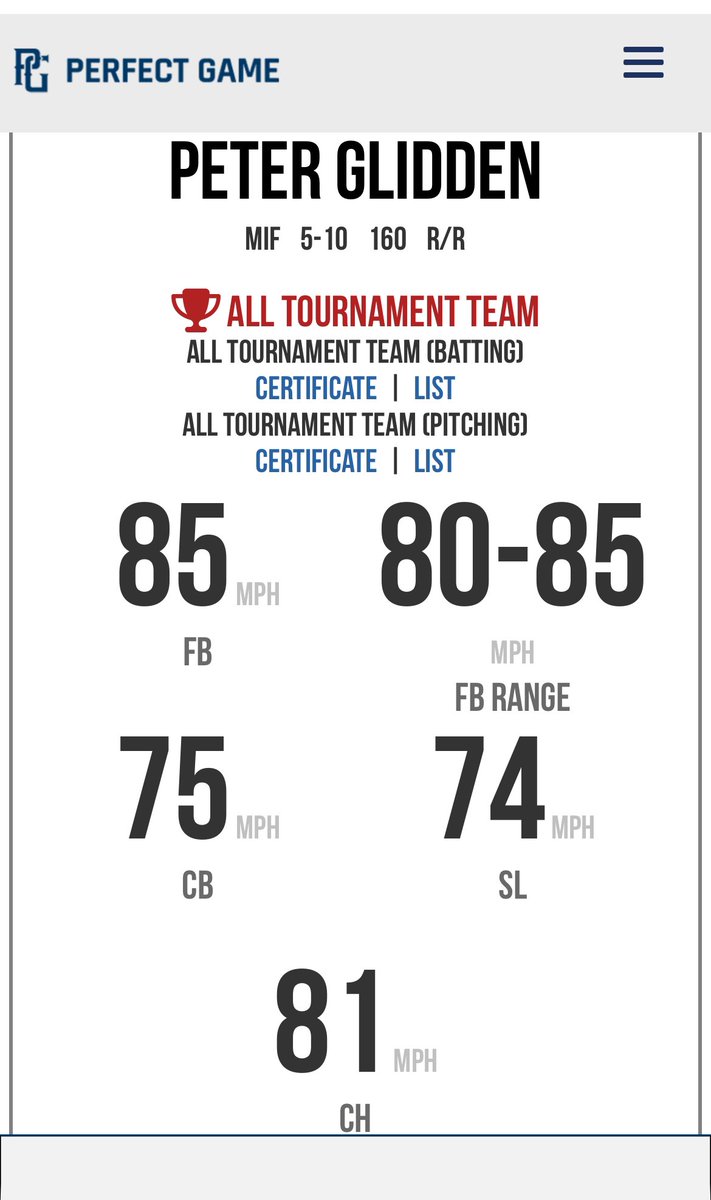 peter glidden tweet media