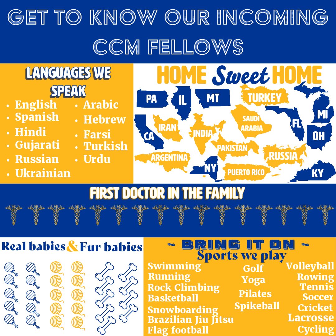 The new academic year is in full swing! Join us in welcoming all of our amazing Adult and Pediatric fellows. We are super excited to start working with you! #CCM #CCMFellowship #criticalcaremedicine #ccmmd #intensivists #criticalcare #pittsburghccm #UPMC #pediatrics #PCCM
