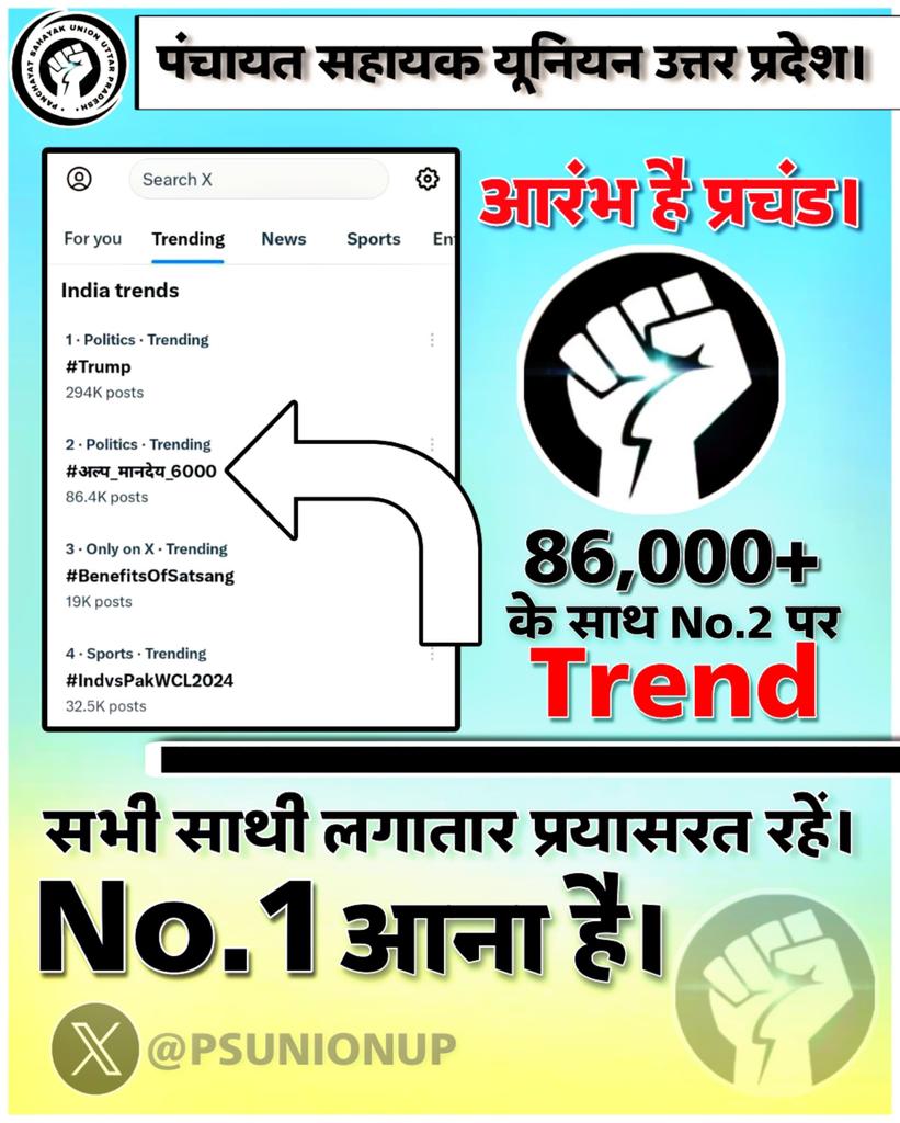 AwdheshPdGarg's tweet photo. #पंचायत_सहायकों की एक छोटी कोशिश को सलाम! #अल्प_मानदेय_6000 का ट्रेंड हुआ 86000 पार.

#पंचायत_सहायक_मांगे_न्याय https://t.co/iTHG3tJLkU