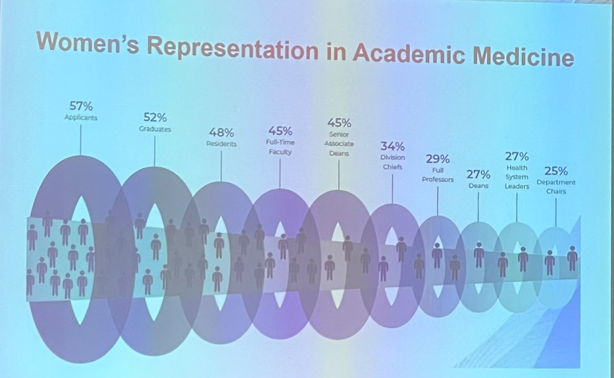 Samah Nassereddine MD tweet media
