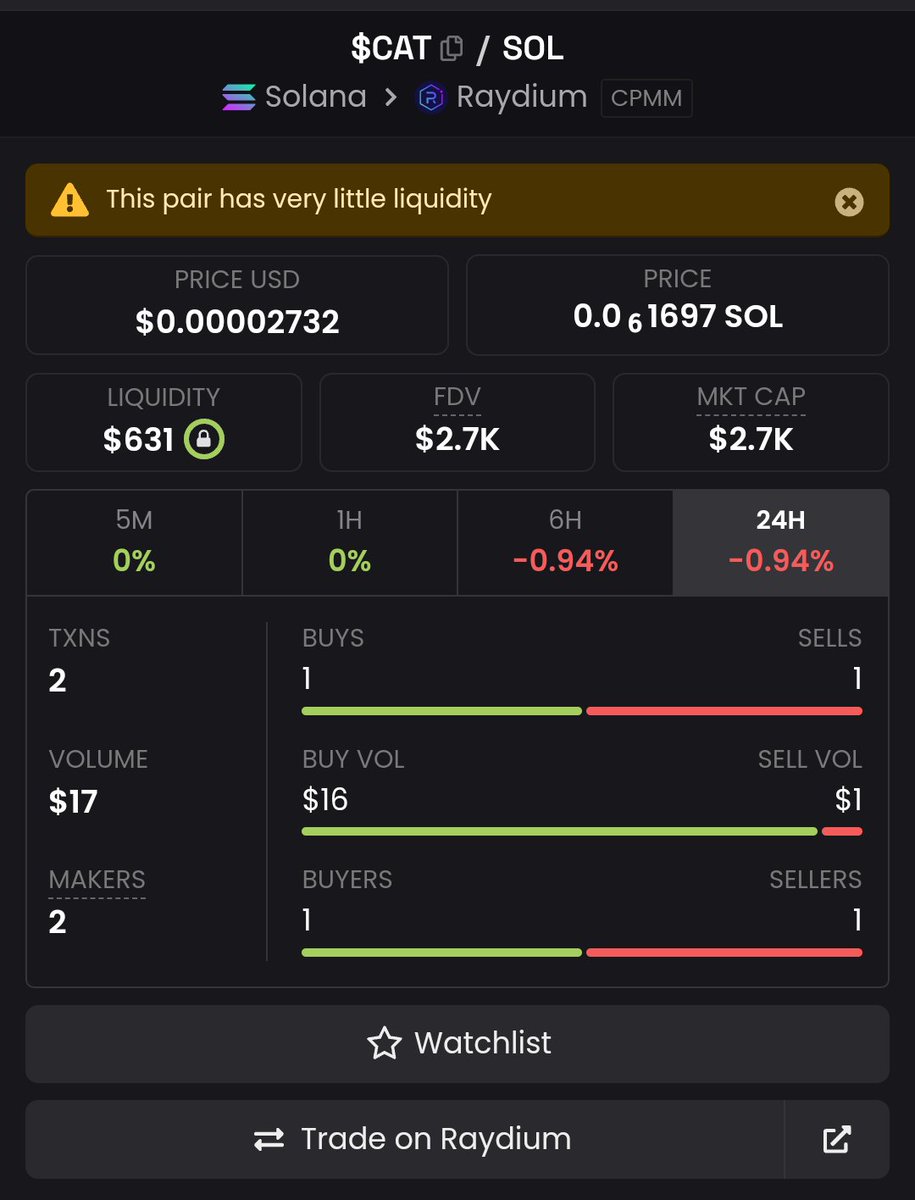 Chasing is the name of the game.

Never stop chasing!

But don't chase:

✖️Rugs
👀Pump and dumps

Chase real memes.

We're here, small, but growing.
A real 10x, or 100x starts with your choice!

So friends come join us, our TG is open 👐

Link in Bio.

#solanamecoin #memecoin