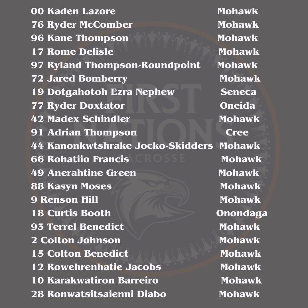 TmFirstNations's tweet photo. U15 Team First Nations 

These are the young men that will represent TFN at the 2024 Lacrosse Canada Minor Nationals in Regina, Saskatchewan!

Congratulations to all the athletes! https://t.co/WwW6Hb76F8