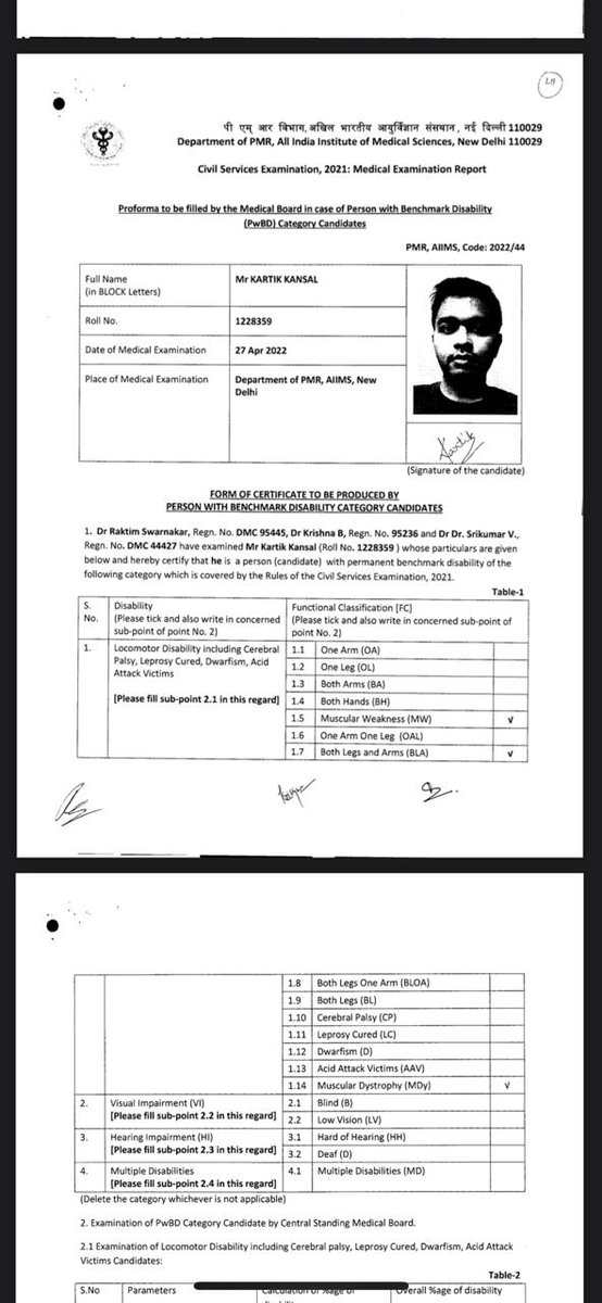 sanjg2k1's tweet image. TRAVESTY OF JUSTICE: 90% MUSCULAR DYSTROPHY DISABILITY, 271 RANK IN 2021 BUT NO SERVICE ALLOTTED BY @DoPTGoI😡)
In the midst of shocking tales of #UPSCscam where some seemingly fit dancing & prancing candidates got benefit of physical disability while a few others faked their 1/n