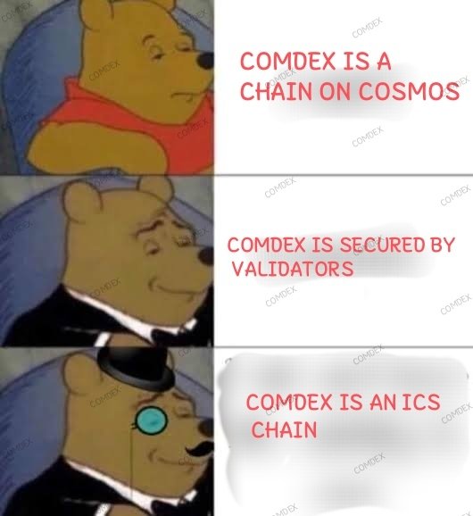KingOG103's tweet photo. #comdex #ICS #CMDX https://t.co/F1vh03ubIz