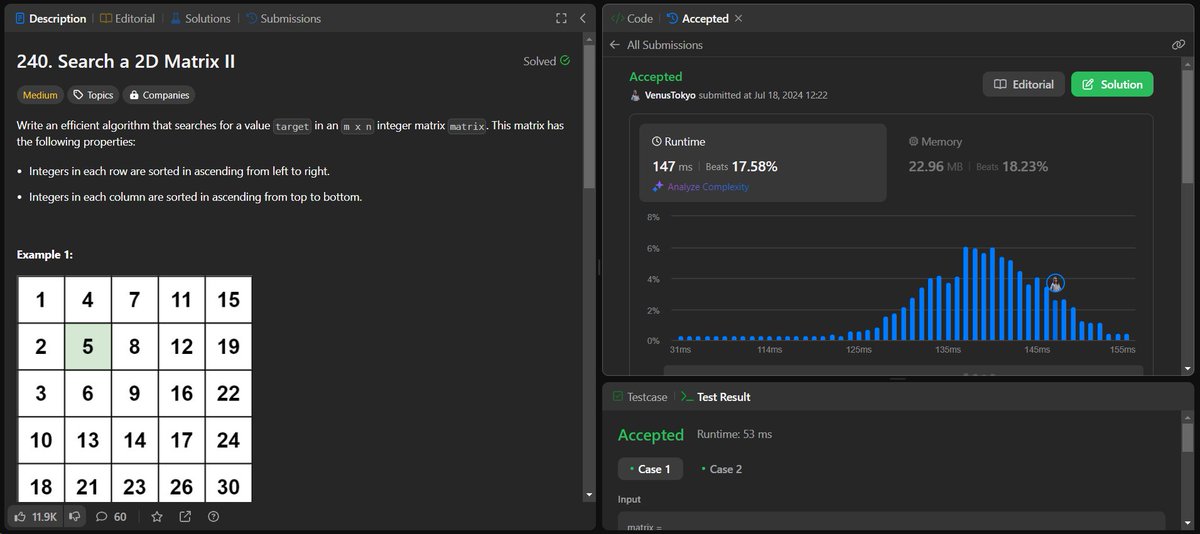 QuiteIronical's tweet photo. Day 8 of #100DaysOfCode 🪄
solved 3 questions today 
74. Search in a 2D matrix
240. Search in a 2D matrix II
Find the row with the maximum no. if 1s(gfg)
#DSA #coding #leetcode #keepmemotivated https://t.co/Au71D4zAFj