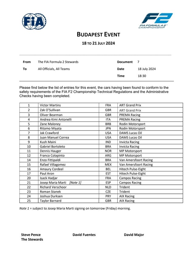 f2updates's tweet image. 🇭🇺 | It looks like Pepe Martí did not show up at the track today, according to the entry list released by the FIA. He is expected to sign in tomorrow morning at the track.
We're hoping Pepe's okay and that he'll be at the track tomorrow!
#F2 #PepeMartí #HungarianGP