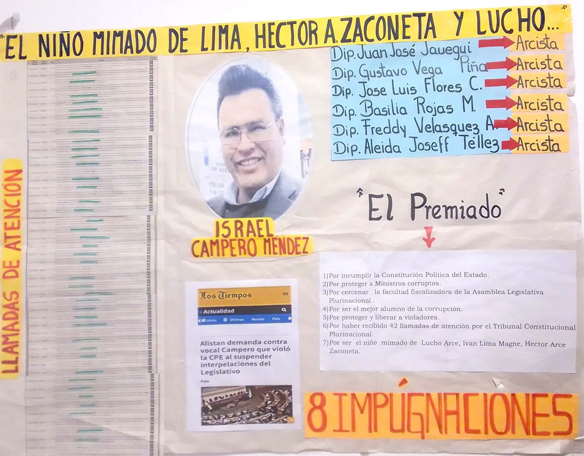 HctorArceRodri1's tweet photo. Israel  Ramiro Campero Méndez, abrió  su libreta  de cuentas por cobrar para  solicitar  que  Luis Arce Catacora,  ordene  a Celinda Sosa  Lunda   Ministra de Relaciones Exteriores,  para que lo nombre como Miembro del Tribunal Administrativo de la OEA https://t.co/y0RvIlQBlj