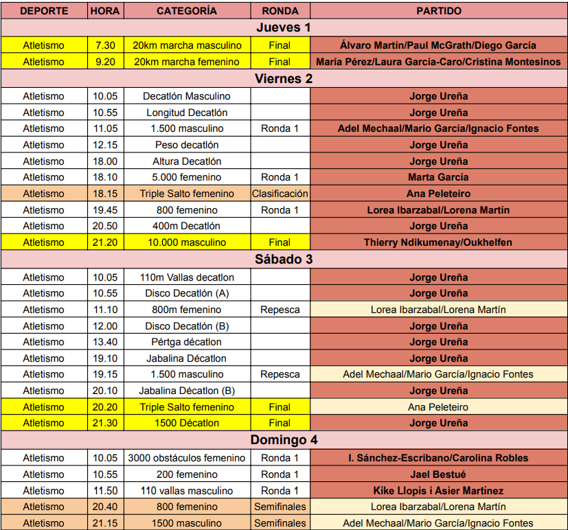 depominoritario's tweet image. 🚨HORARIO DE TODO EL ATLETISMO ESPAÑOL EN LOS JUEGOS OLÍMPICOS DE PARÍS 2024🇫🇷🏃

Como muchos nos habíais pedido...
🇪🇸 Horas de competición de TODOS los españoles
🏅Horario de las finales 

¿Cuántas medallas logrará nuestro atletismo?👀