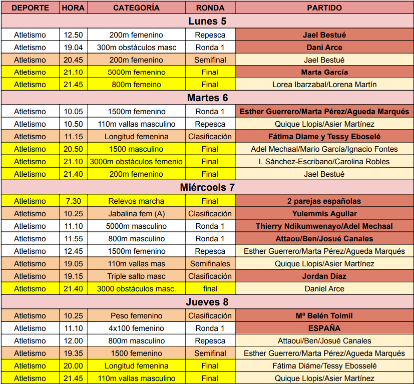 depominoritario's tweet image. 🚨HORARIO DE TODO EL ATLETISMO ESPAÑOL EN LOS JUEGOS OLÍMPICOS DE PARÍS 2024🇫🇷🏃

Como muchos nos habíais pedido...
🇪🇸 Horas de competición de TODOS los españoles
🏅Horario de las finales 

¿Cuántas medallas logrará nuestro atletismo?👀