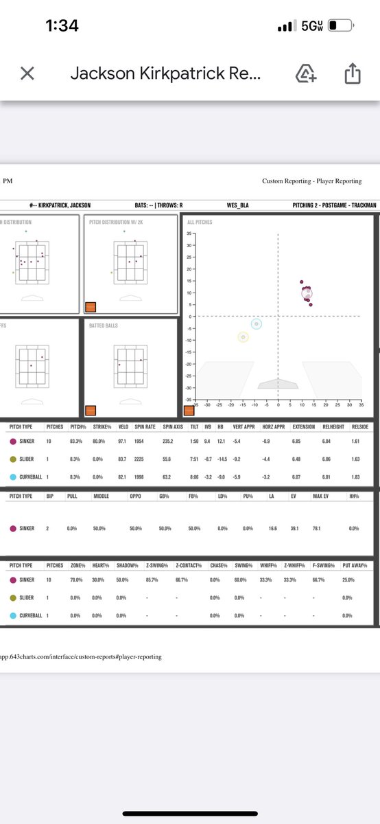 Kirkpatrick tweet media