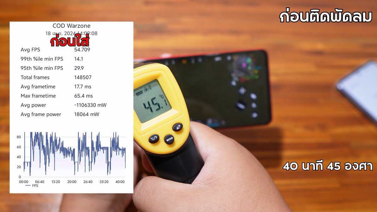 dynamite_review's tweet photo. ก่อนติด เล่นเกม Warzone
มือถือที่ใช้ iQOO Neo 9
เล่น 40 นาที 45 องศา https://t.co/vvP4MPtcLp