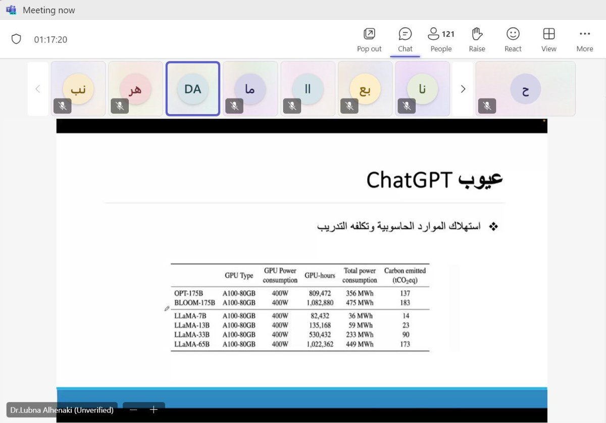 techeadorg's tweet photo. #دورات_تكاد
#chatgpt
  
🔹مقتطفات ختام دورة Chat GPT مع د.لبنى الحناكي https://t.co/pkSxWrlRrB