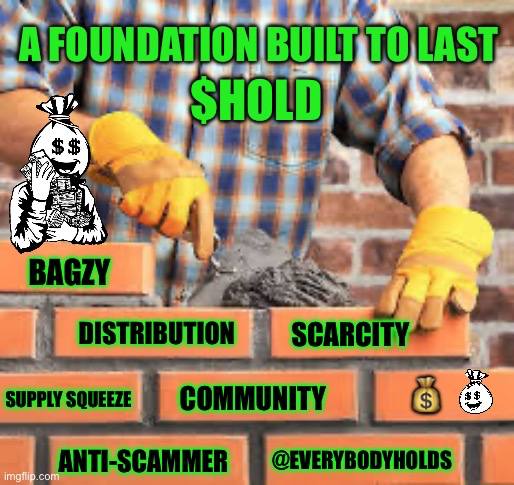 Royero5's tweet photo. @LetsGetThatBred @CryptoWizardd @everybodyholds Token created to protect everyone part of the #COMNUNITY

No more #scams
No more #Sniperbot
No more #frontload
No more #exitliquidity

@everybodyholds is the answer for many #communities puttin their hopes into #Devs instead of #mathematics 

DYOR

Everybody Holds

Everybody Wins https://t.co/3kzQ8Ot70H