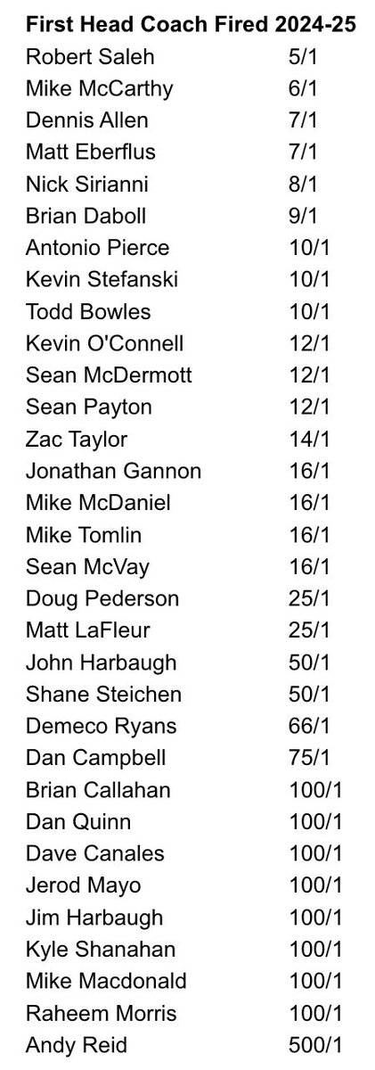 Greg Auman tweet media