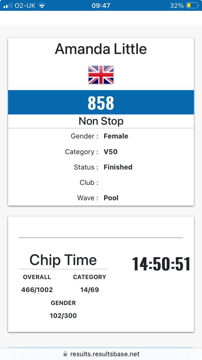 A big thank you to everyone who has supported me this year. Final run of the four completed on Saturday for <a href="/macmillancancer/">Macmillan Cancer Support</a> 100k ‘race to the stones’. £2500 raised for this precious charity for which I am so very thankful. 🙏