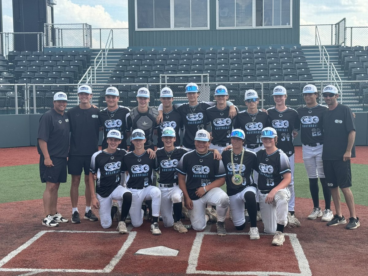 GBG Northeast Hawks (@gbg_hawks) on Twitter photo Back to Back Champs! ๐๐
14U NE slugs their way to a 14-2 win to capture the <a href="/selectbsbevents/">Select Baseball</a> Best of the Best Championship for the second straight season!
Cambridge- W 5IP 0R
Finals MVP ๐
Miranda- 3H 3B 4 RBI
Gavigan- 2B 3 RBI
Hawks outscored opponents 66-12 in 5 games! Back to Back Champs! ๐๐
14U NE slugs their way to a 14-2 win to capture the <a href="/selectbsbevents/">Select Baseball</a> Best of the Best Championship for the second straight season!
Cambridge- W 5IP 0R
Finals MVP ๐
Miranda- 3H 3B 4 RBI
Gavigan- 2B 3 RBI
Hawks outscored opponents 66-12 in 5 games!