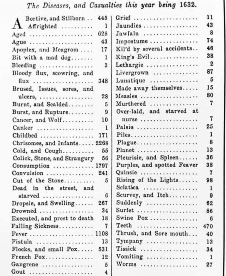 Fascinating tweet media